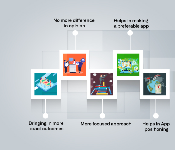 Benefits of creating user personas