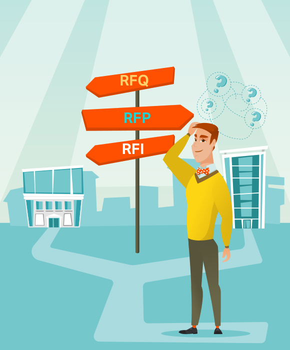 RFP similar term
