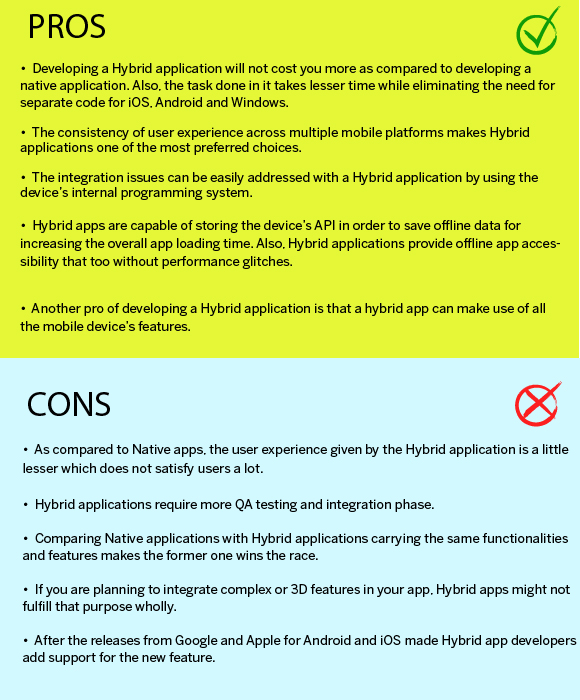 Pros and Cons Of Hybrid Mobile Application