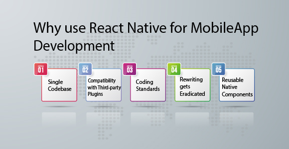 Why use React Native for Mobile App Development