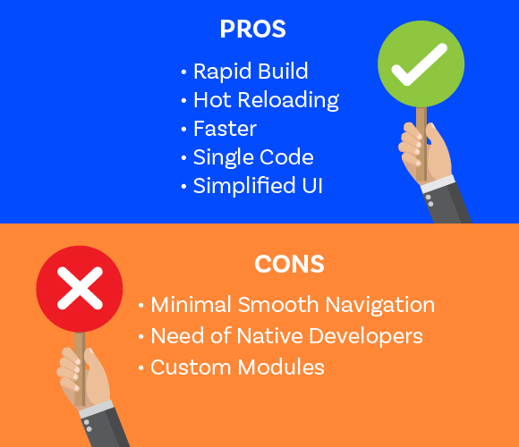 Pros and Cons of using React Native