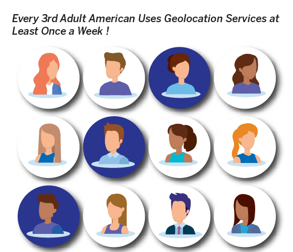 Geosocial Applications