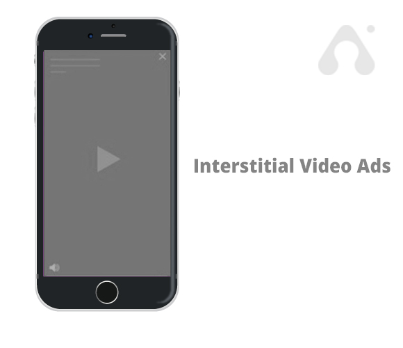 Interstitial Video ads