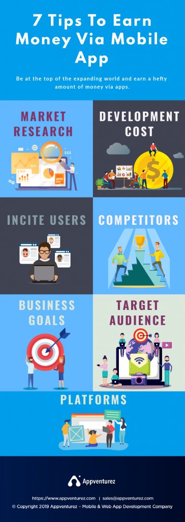tips to earn money via mobile app