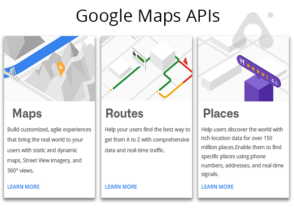 Google-Maps-Api