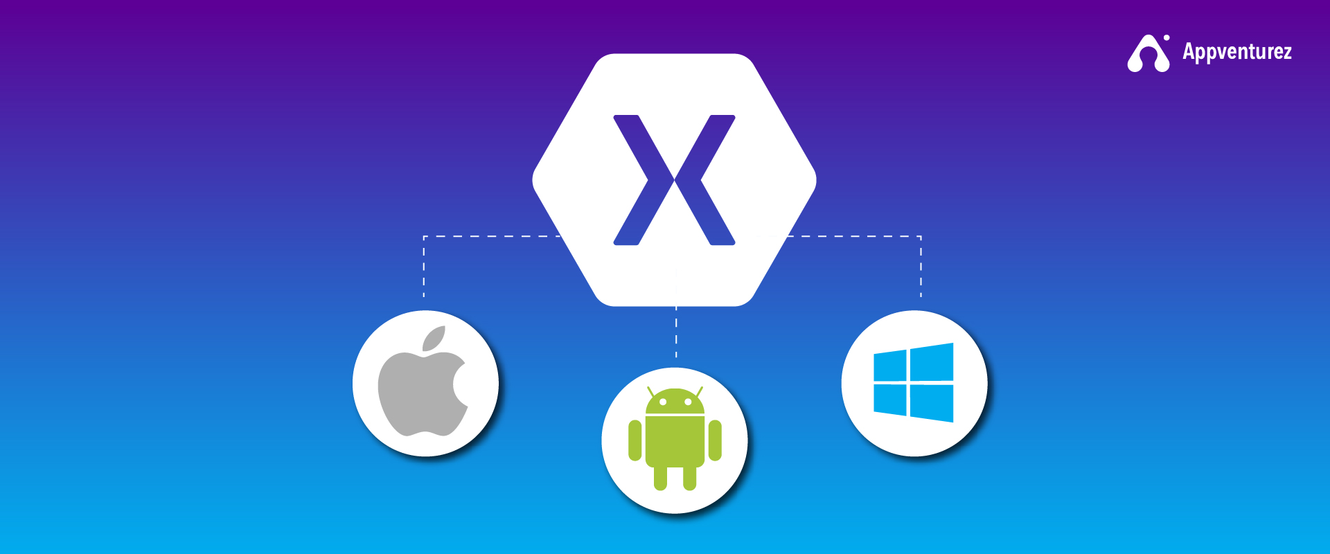 Building Apps with Xamarin
