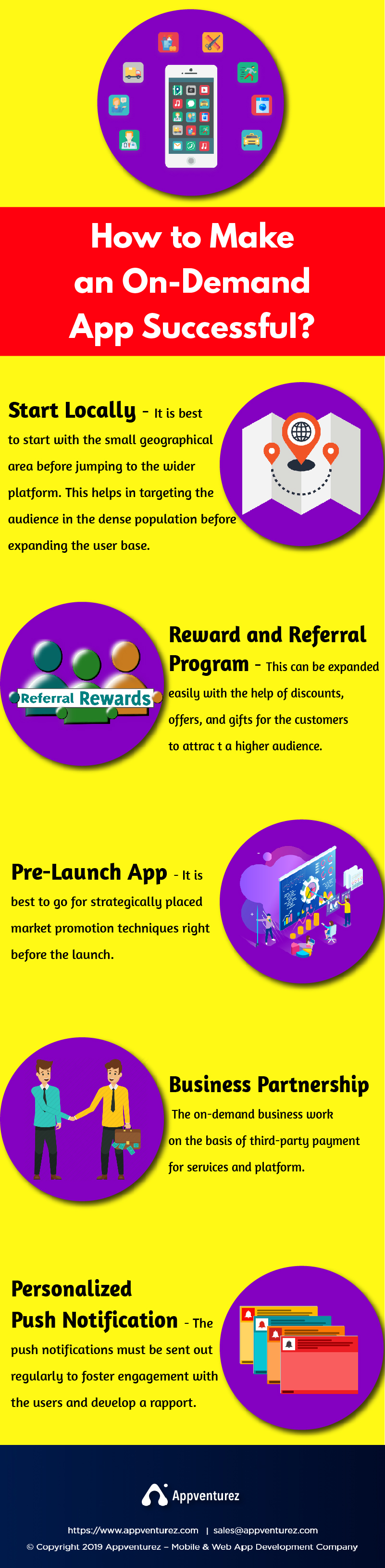 how to make on demand app successful