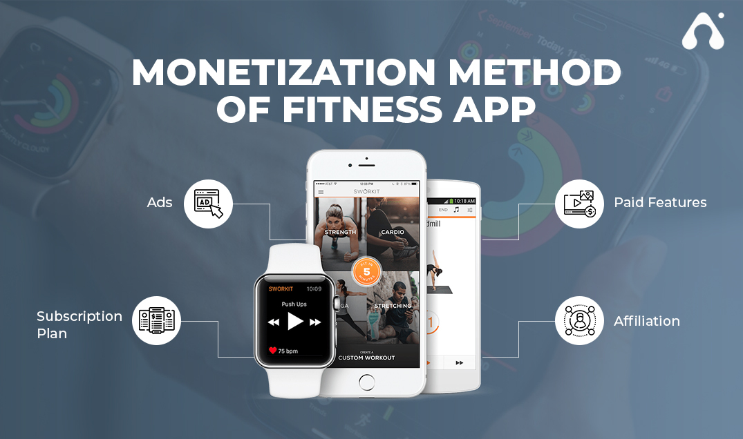 monetization method of fitness app