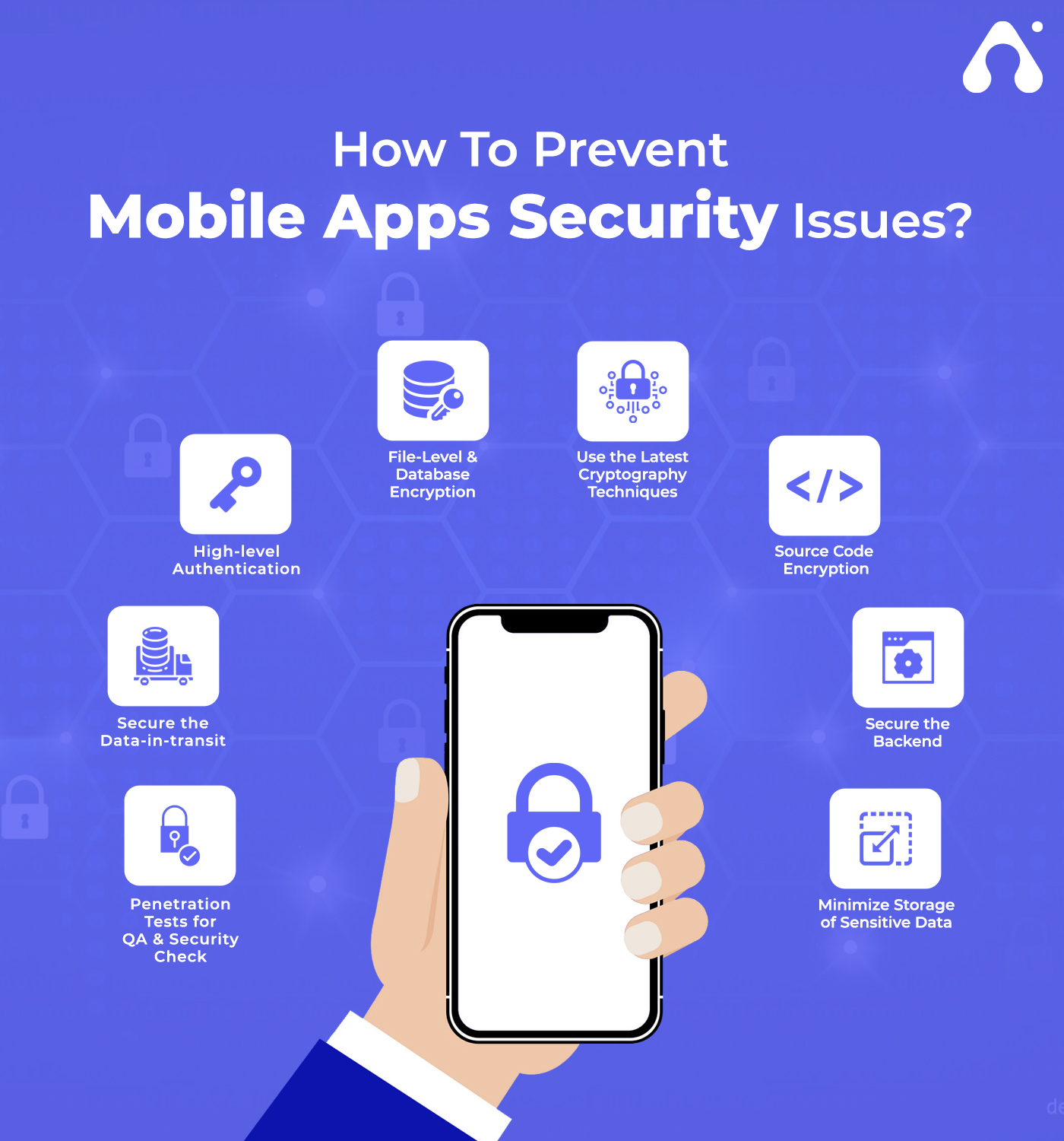 8 things to ensure security of your mobile apps